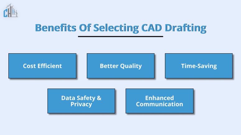 Benefits of Selecting CAD Drafting