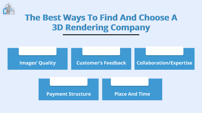 The Best Ways to Find and Choose a 3D Rendering Company