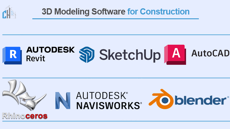 3D Modeling Software for Construction