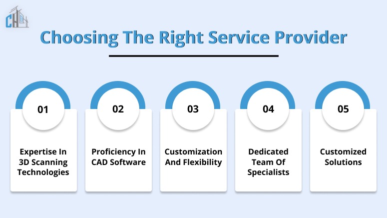 Choosing the Right Service Provider