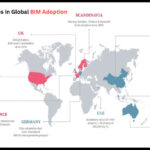 Global BIM Adoption
