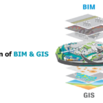 Integration of BIM & GIS