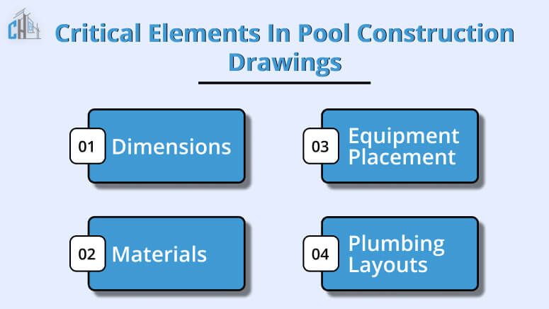 Critical Elements in Pool Construction Drawings