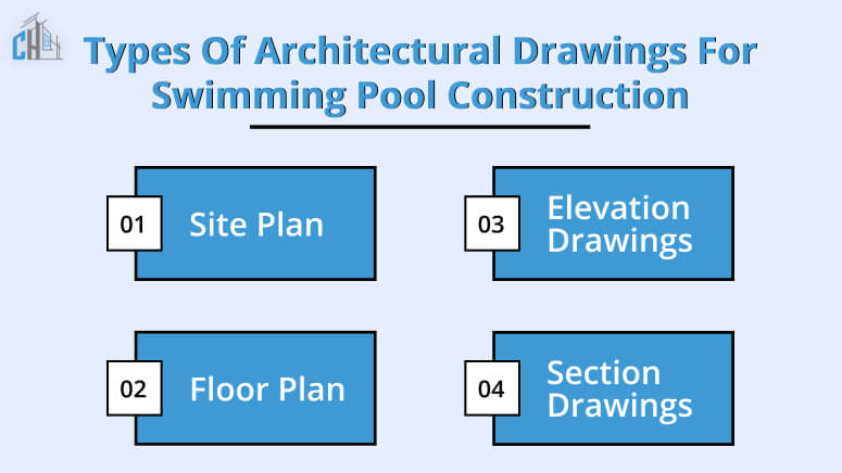 Types of Architectural Drawings for Swimming Pool Construction