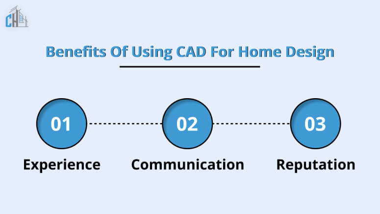Benefits of Using CAD for Home Design