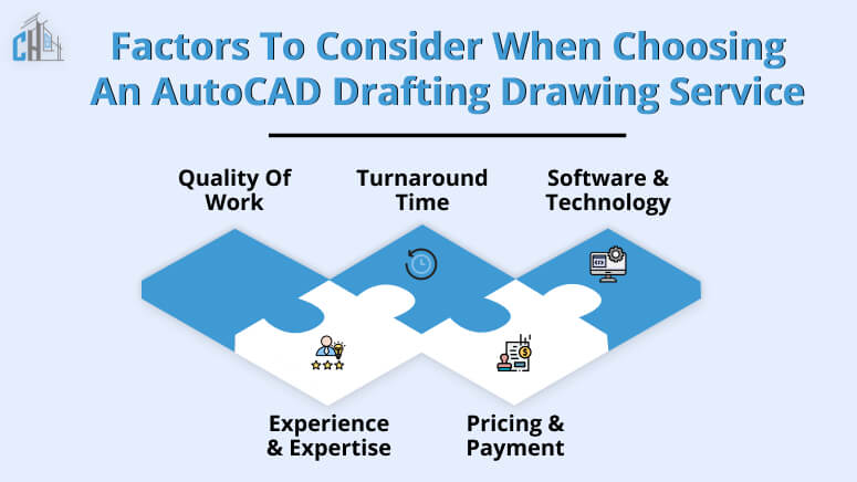 Factors to Consider When Choosing an AutoCAD Drafting Drawing Service