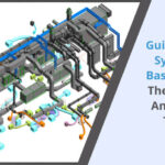 Guide HVAC Systems_ Basics, How They Work, and HVAC Types