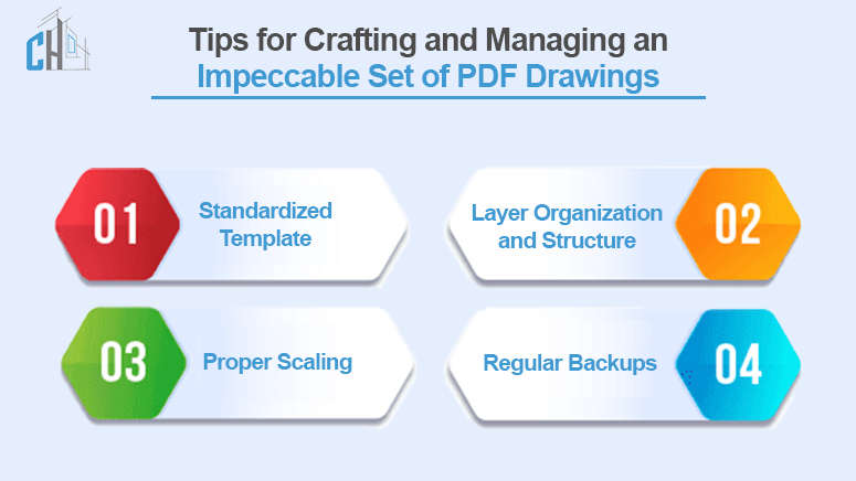 Tips for Crafting and Managing an Impeccable Set of PDF Drawings