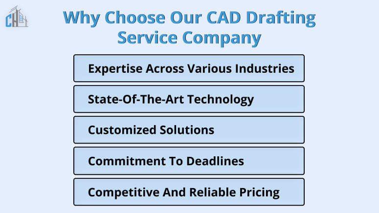 Why choose our CAD drafting service company