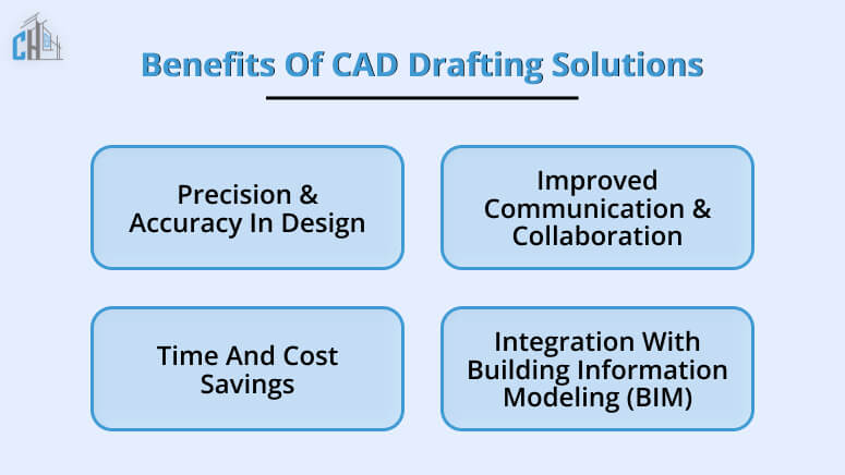Benefits of CAD Drafting Solutions