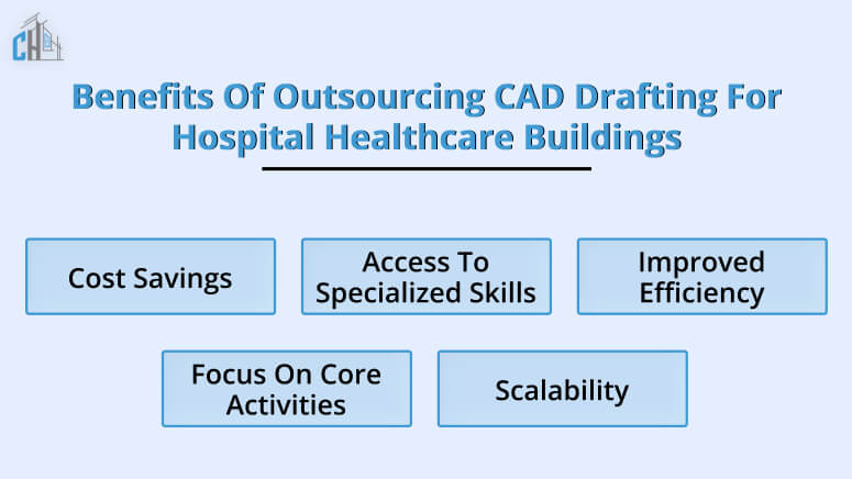 Benefits of Outsourcing CAD Drafting for Hospital Healthcare Buildings