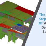 The Step-by-Step Process of Structural Design of Building