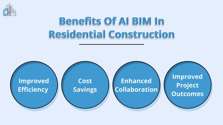 Benefits of AI BIM in Residential Construction