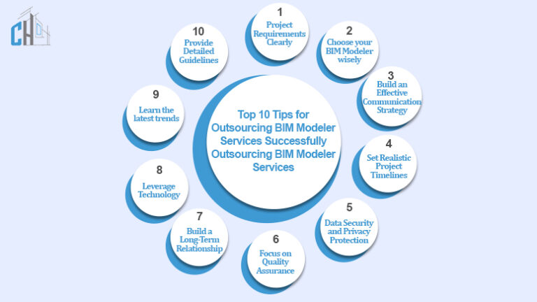 Top 10 Tips for Successfully Outsourcing BIM Modeler Work