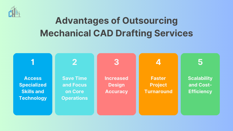 Advantages of Outsourcing Mechanical CAD Drafting Services