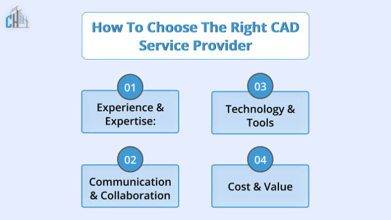 Why Outsource CAD Modeling Services for Your Next Project?