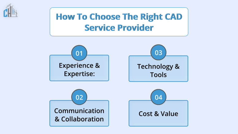 How to Choose the Right CAD Service Provider