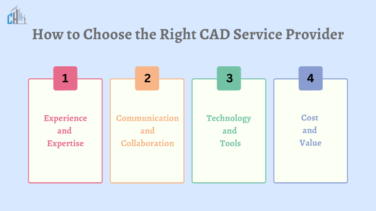 How to Choose the Right CAD Service Provider