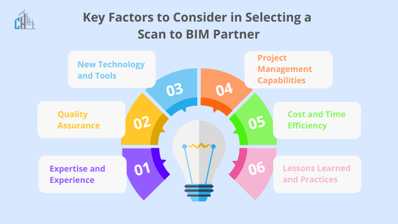 Key Factors to Consider in Selecting a Scan to BIM Partner