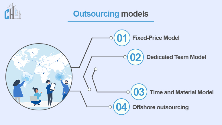 Outsourcing Models