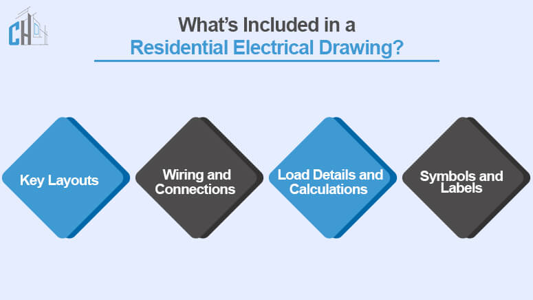 Residential Electrical Drawing