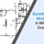 The Benefits of 3D Modeling in Millwork Drafting 2025