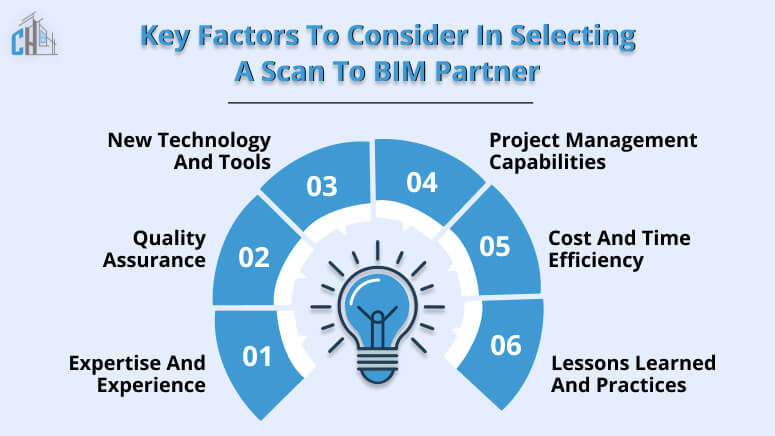 Key Criteria for Selecting the Right Outsourcing Partner