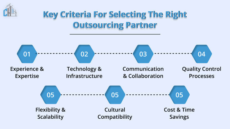Key Criteria for Selecting the Right Outsourcing Partner