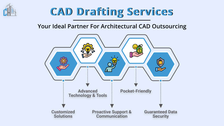 Partner for Architectural CAD Outsourcing