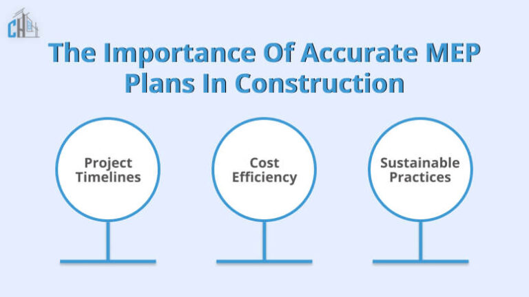 MEP Plans in Construction of Building and Industrial Projects 2026