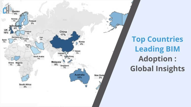 Top Countries Leading BIM Adoption _ Global Insights