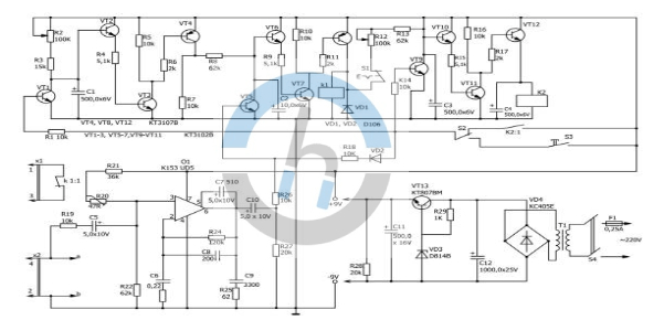 Bre Automation